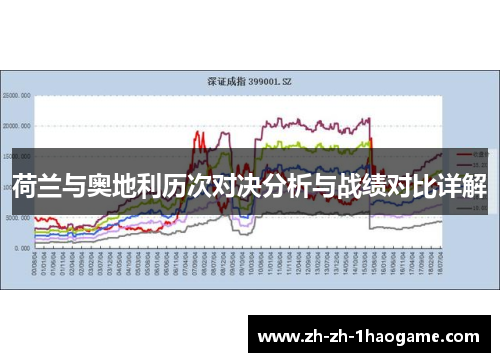 荷兰与奥地利历次对决分析与战绩对比详解 荷兰与奥地利历次对决分析与战绩对比详解