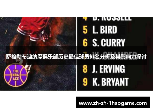 萨格勒布迪纳摩俱乐部历史最佳球员排名分析及其影响力探讨 萨格勒布迪纳摩俱乐部历史最佳球员排名分析及其影响力探讨