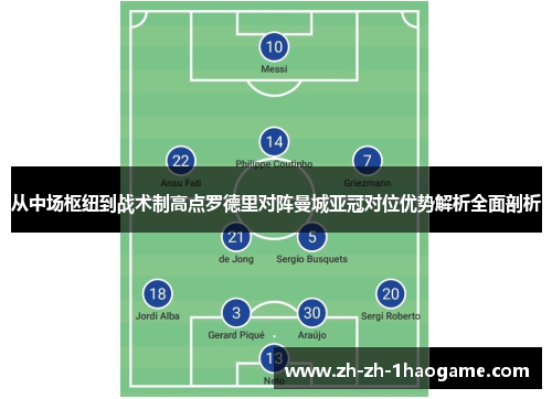从中场枢纽到战术制高点罗德里对阵曼城亚冠对位优势解析全面剖析