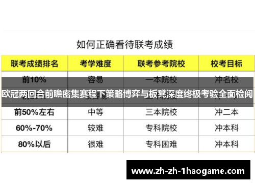 欧冠两回合前瞻密集赛程下策略博弈与板凳深度终极考验全面检阅 欧冠两回合前瞻密集赛程下策略博弈与板凳深度终极考验全面检阅