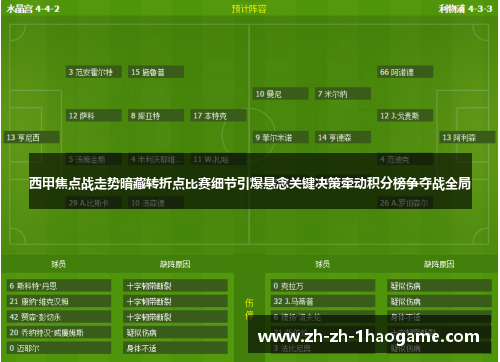 西甲焦点战走势暗藏转折点比赛细节引爆悬念关键决策牵动积分榜争夺战全局 西甲焦点战走势暗藏转折点比赛细节引爆悬念关键决策牵动积分榜争夺战全局