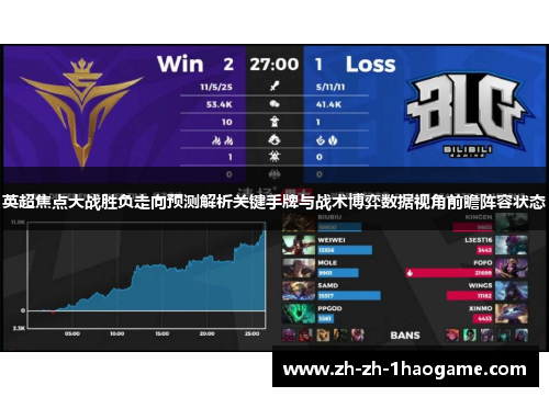 英超焦点大战胜负走向预测解析关键手牌与战术博弈数据视角前瞻阵容状态