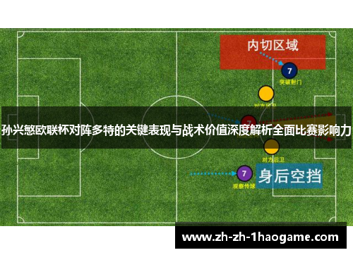 孙兴慜欧联杯对阵多特的关键表现与战术价值深度解析全面比赛影响力 孙兴慜欧联杯对阵多特的关键表现与战术价值深度解析全面比赛影响力