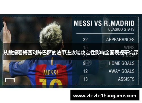从数据看梅西对阵巴萨的法甲进攻端决定性影响全面表现研究深 从数据看梅西对阵巴萨的法甲进攻端决定性影响全面表现研究深
