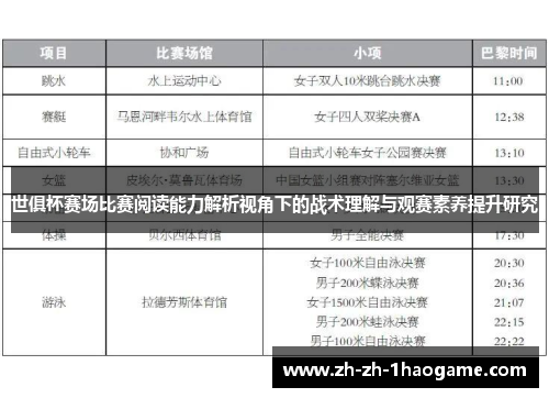 世俱杯赛场比赛阅读能力解析视角下的战术理解与观赛素养提升研究 世俱杯赛场比赛阅读能力解析视角下的战术理解与观赛素养提升研究