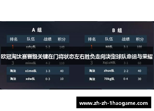 欧冠淘汰赛晋级关键在门将状态左右胜负走向决定球队命运与荣耀 欧冠淘汰赛晋级关键在门将状态左右胜负走向决定球队命运与荣耀