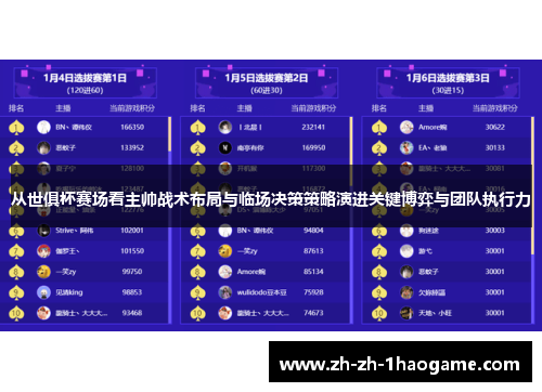 从世俱杯赛场看主帅战术布局与临场决策策略演进关键博弈与团队执行力