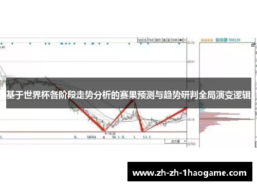 基于世界杯各阶段走势分析的赛果预测与趋势研判全局演变逻辑 基于世界杯各阶段走势分析的赛果预测与趋势研判全局演变逻辑