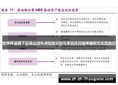 世界杯语境下后场出球失误风险识别与系统化控制策略研究实践路径 世界杯语境下后场出球失误风险识别与系统化控制策略研究实践路径