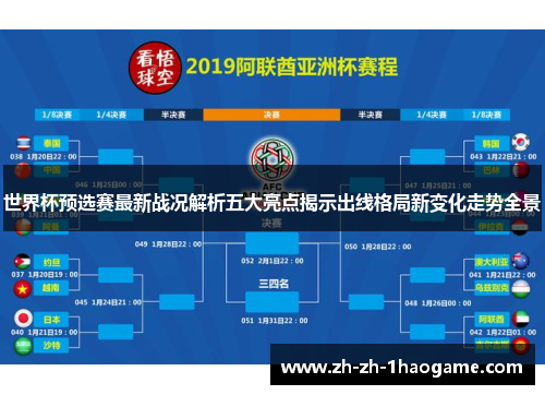 世界杯预选赛最新战况解析五大亮点揭示出线格局新变化走势全景 世界杯预选赛最新战况解析五大亮点揭示出线格局新变化走势全景